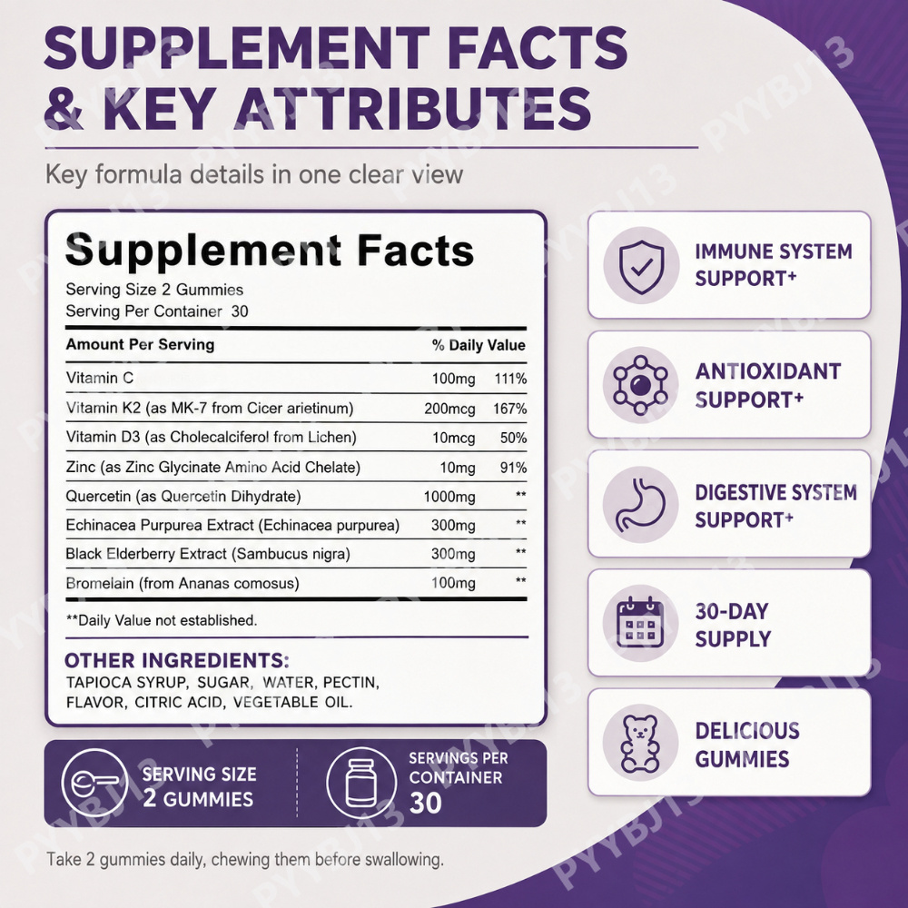 Docteat Quercetin Bromelain Gu - огляд і ціна Echinacea