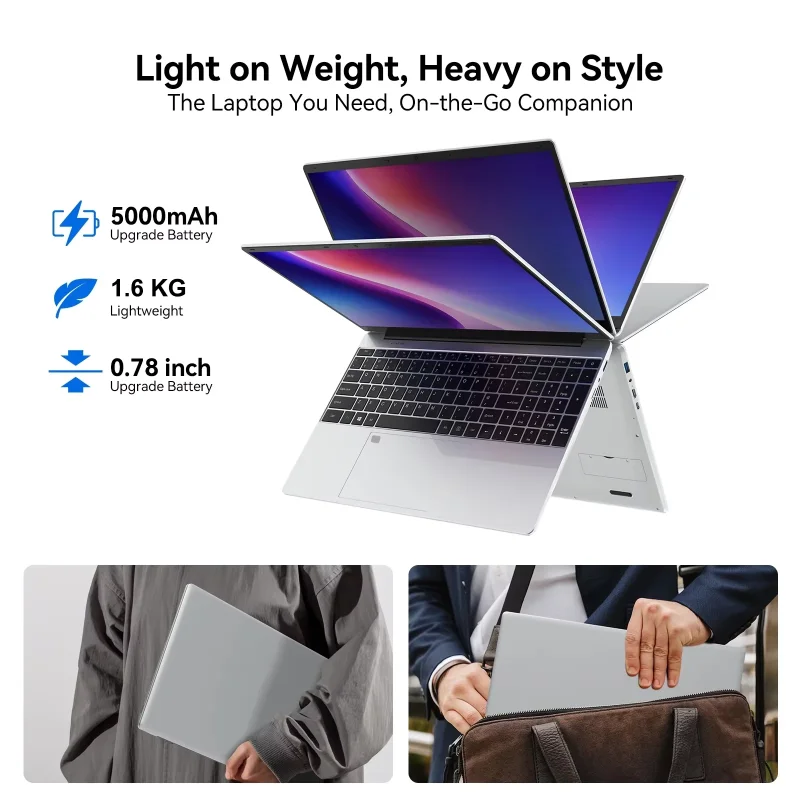 Well Reviewed 15.6 Inch FHD 12 - огляд і ціна Review Wellness