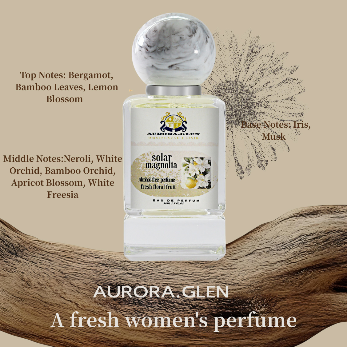 100% Original Autumn-Winter Fl - огляд і ціна Essential Oils