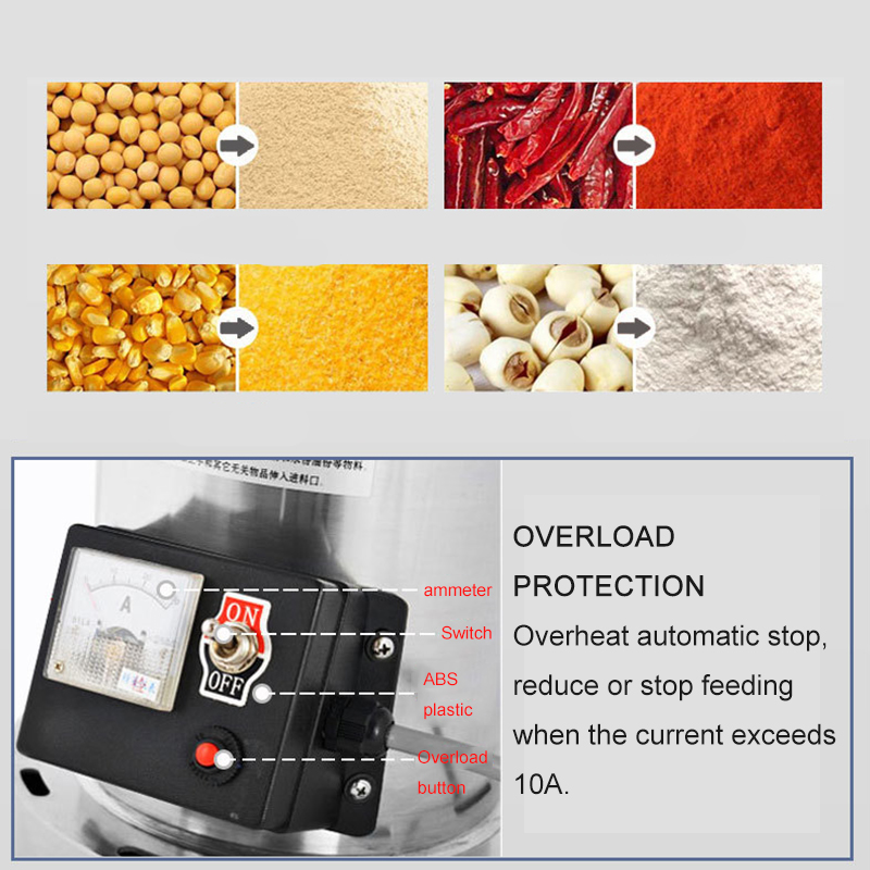 Commercial Hammer Mill Dried S - огляд і ціна Dried Herbs