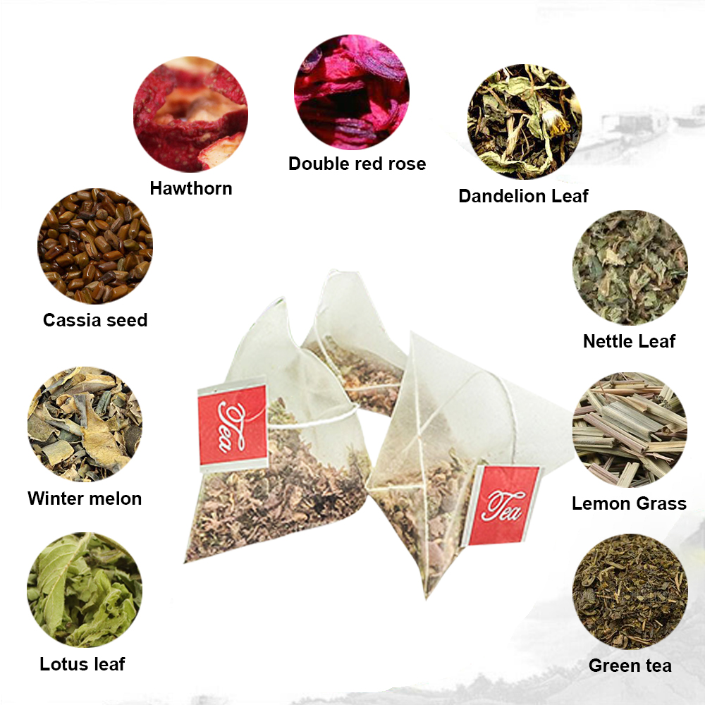 Natural 40 Days Herbal Skinny  - огляд і ціна Herbal Tea